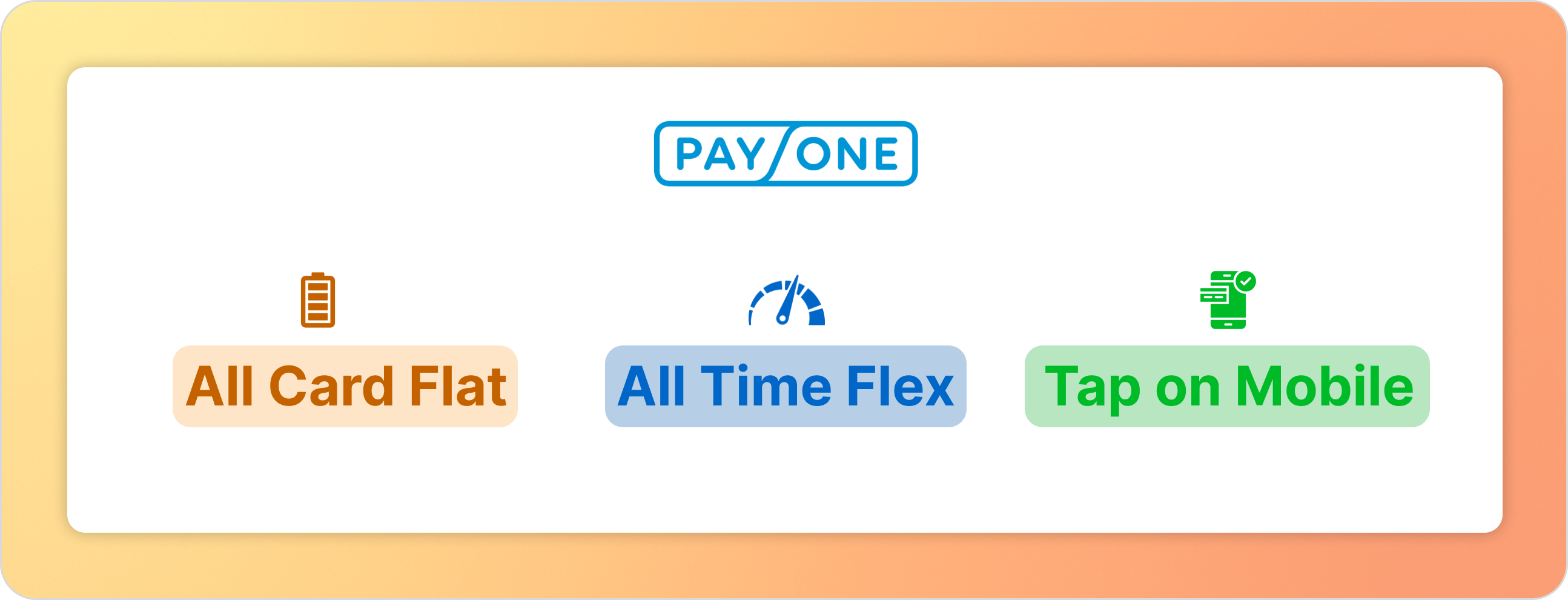 Payone Gebühren 2025: Alle Kosten, Tarife und Alternativen im Überblick